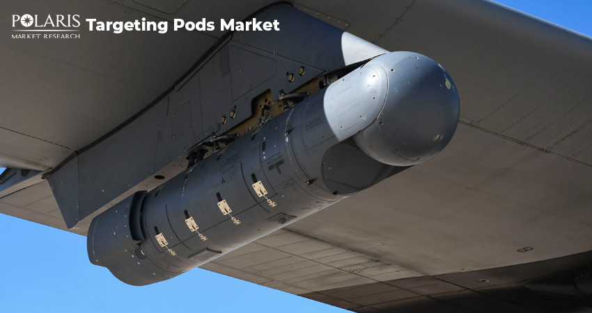 Top 5 Companies in Targeting Pods Market to Know in 2025